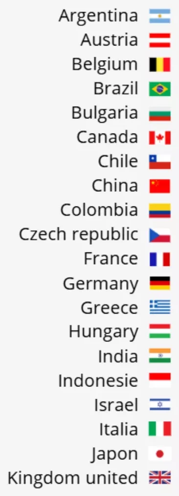 EXSYMOL countries (1/2): Argentina, Austria, Belgium, Brazil, Bulgaria, Canada, Chile, China, Colombia, Czech Republic, France, Germany, Greece, Hungary, India, Indonesia, Israel, Italy, Japan, United Kingdom